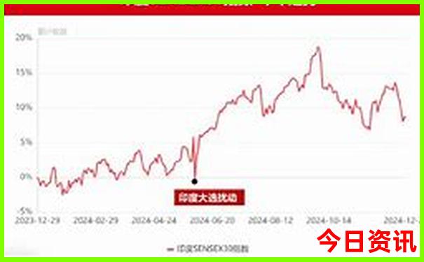 长沙到贵州旅游自由行攻略